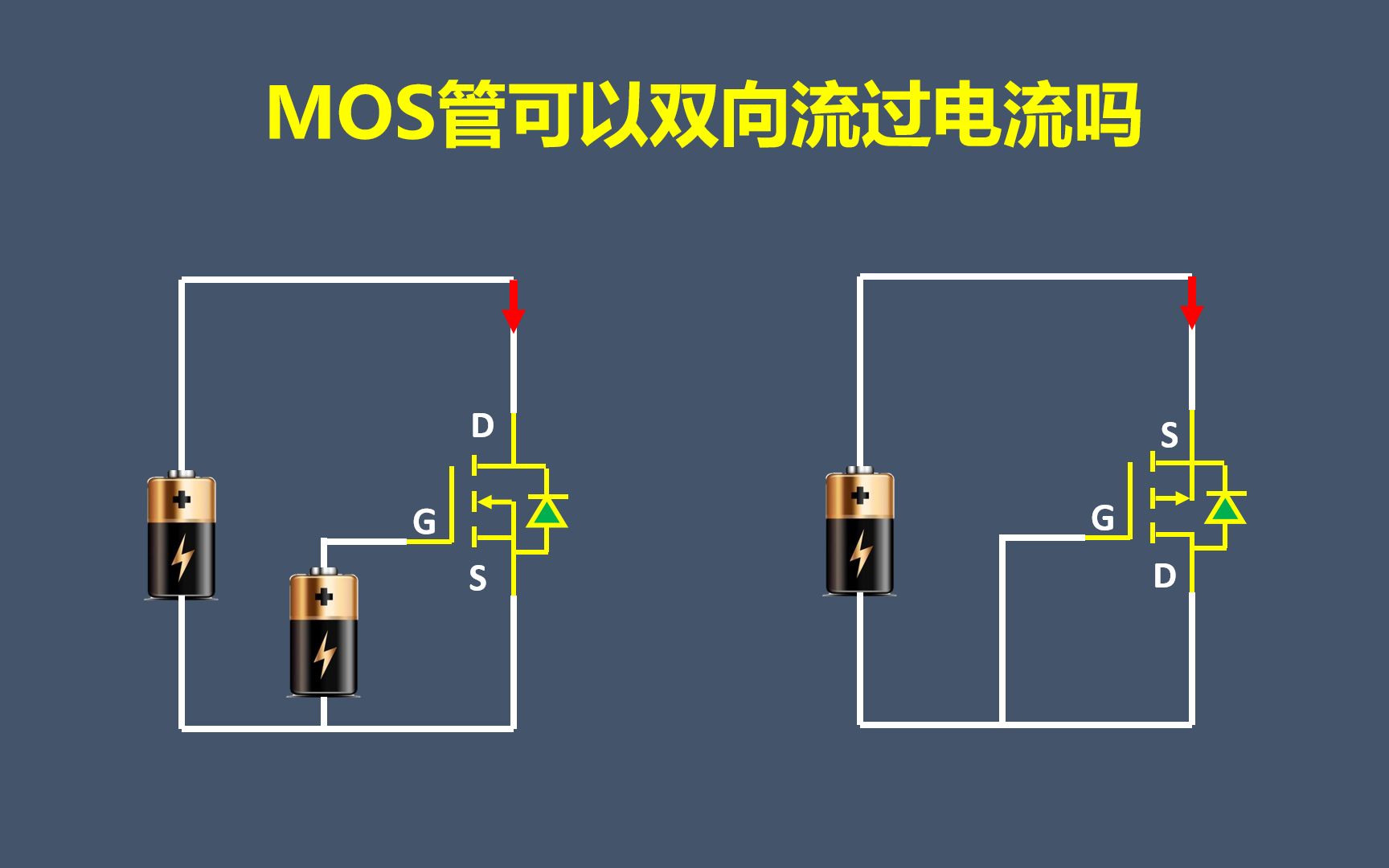 [图]MOS管可以双向流过电流吗