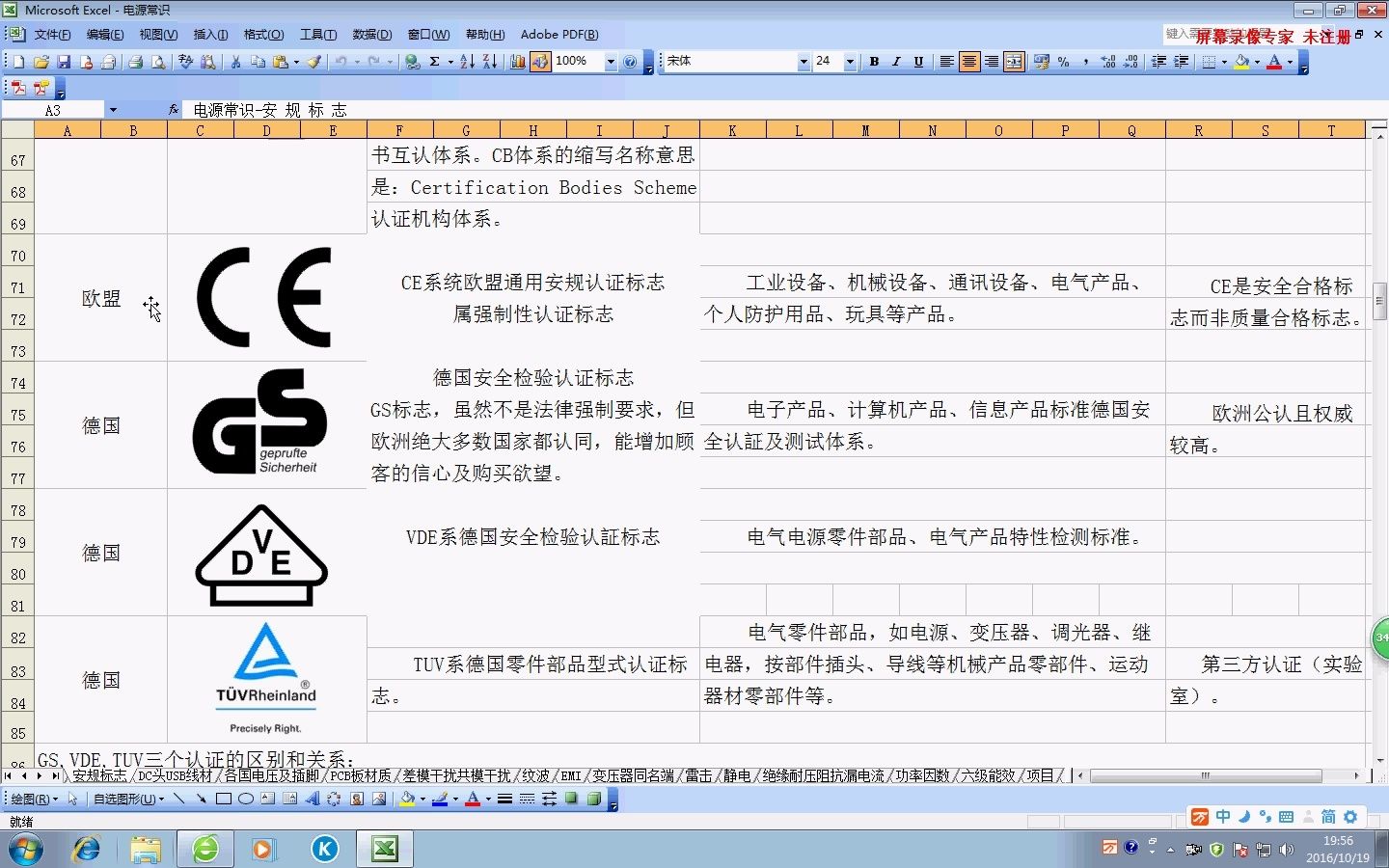 [图]第八讲-安规标志DC头USB电压插脚PCB材质