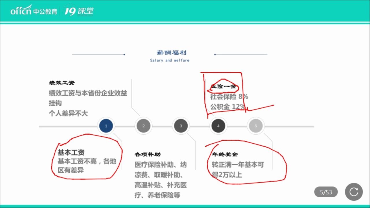 石油石化产品发布会哔哩哔哩bilibili