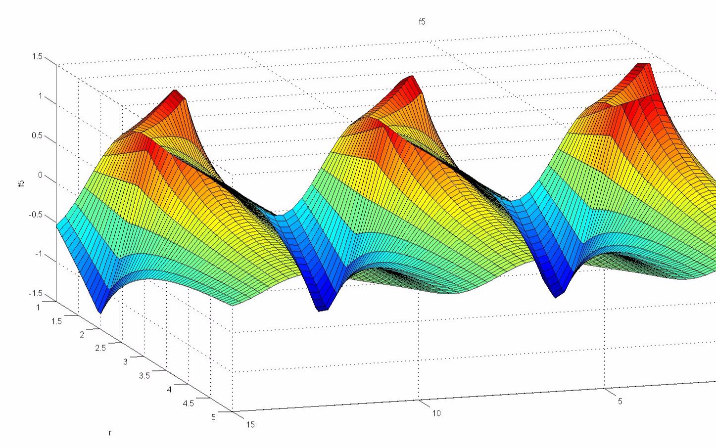 PIVlab - Background and quick start guide_哔哩哔哩_bilibili