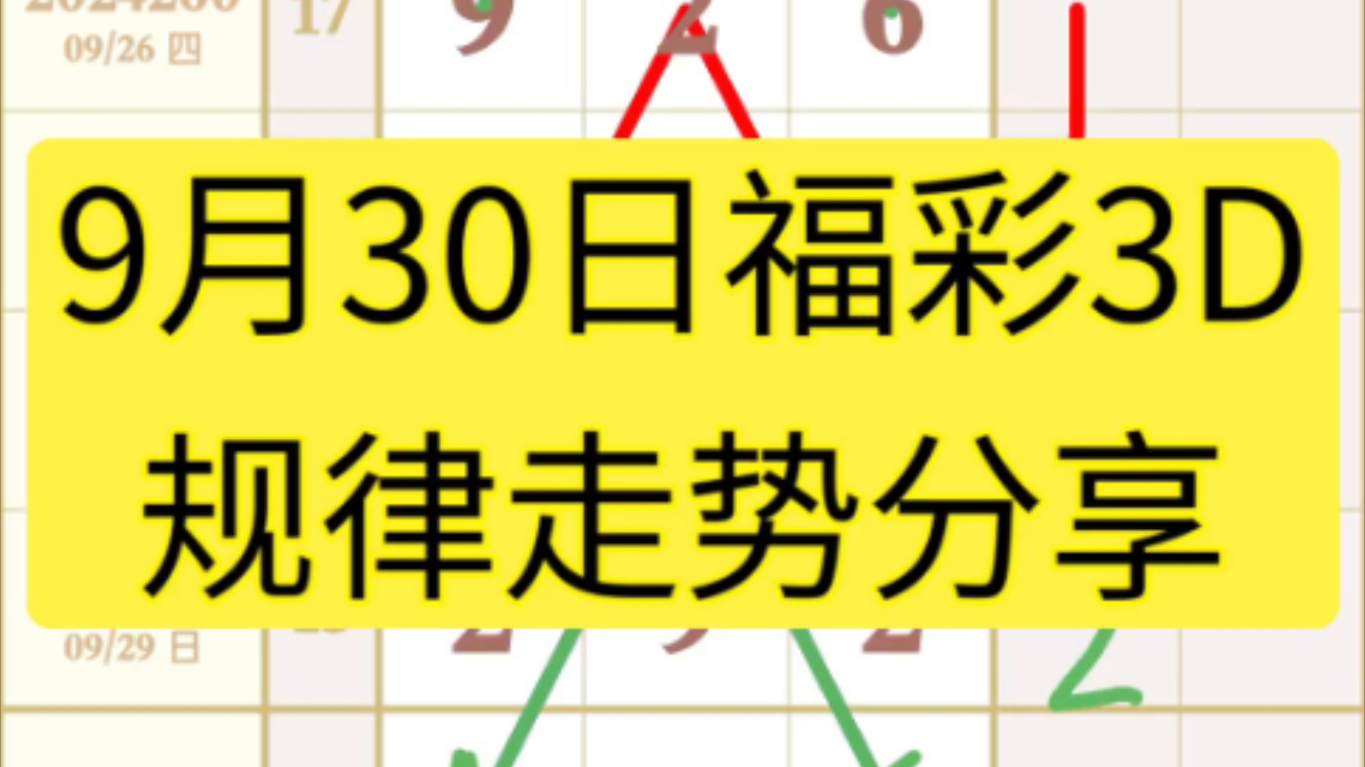 9月30日福彩3D规律走势分享,对错莫怪!哔哩哔哩bilibili