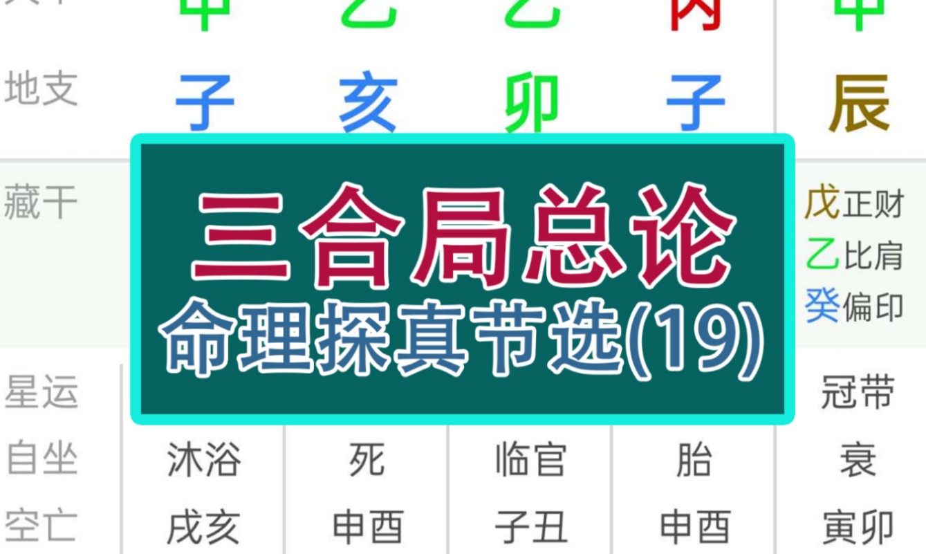 三合局的总论(命理八字知识分享)哔哩哔哩bilibili