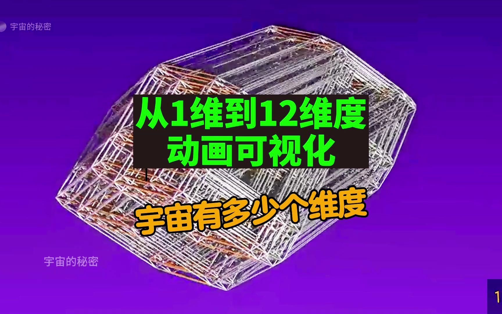 1维到12维如何理解?看完你就懂!宇宙的真实维度可能无法想象哔哩哔哩bilibili