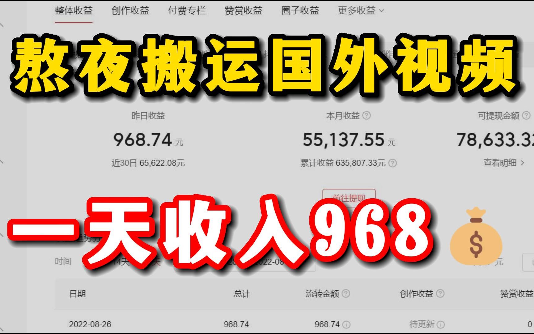 熬夜搬运国外视频赚钱,一天收入968,简单复制粘贴即可,全靠这7个网站!!哔哩哔哩bilibili