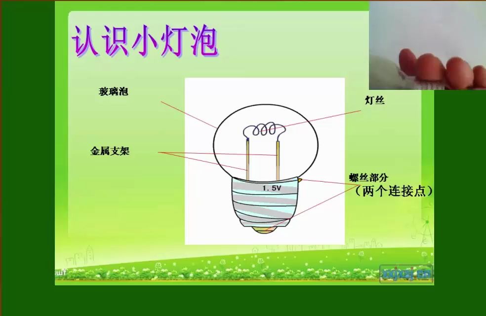 小学综合实践课程:让小灯泡亮起来哔哩哔哩bilibili