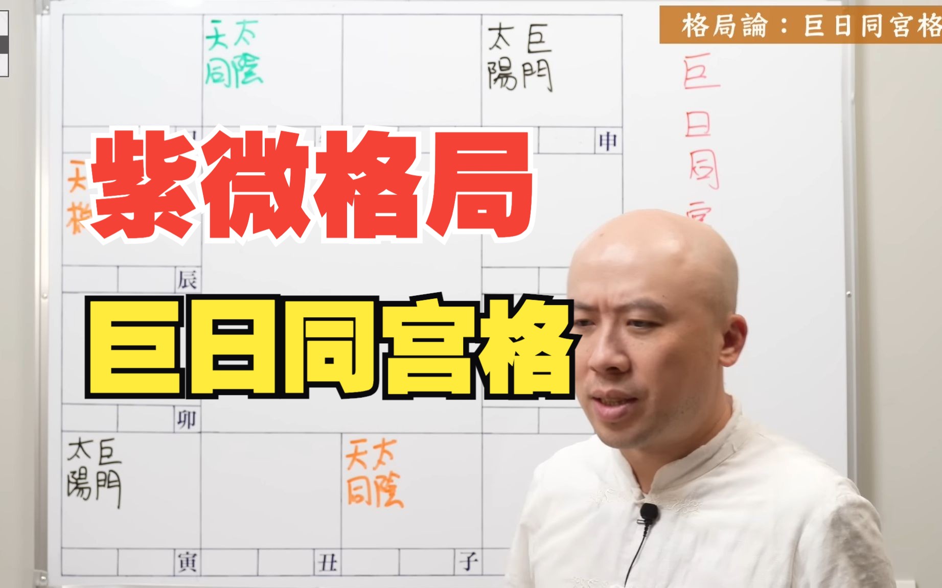 [图]紫微格局 | 巨日同宫格(陈明业字幕版)