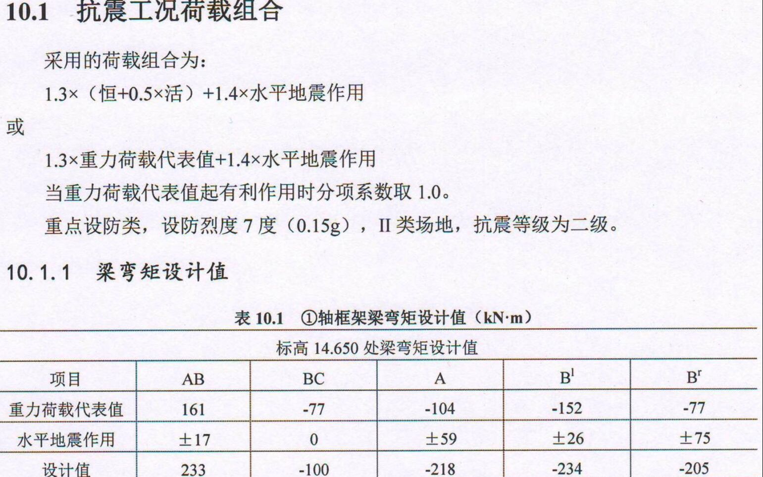 [图]34毕业设计-抗震工况梁荷载组合