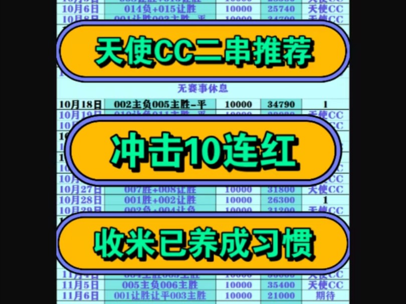 11月12日分析已发出,昨日务必杀今日继续为大家带来精彩时刻分析,希望对家人们有所帮助.哔哩哔哩bilibili