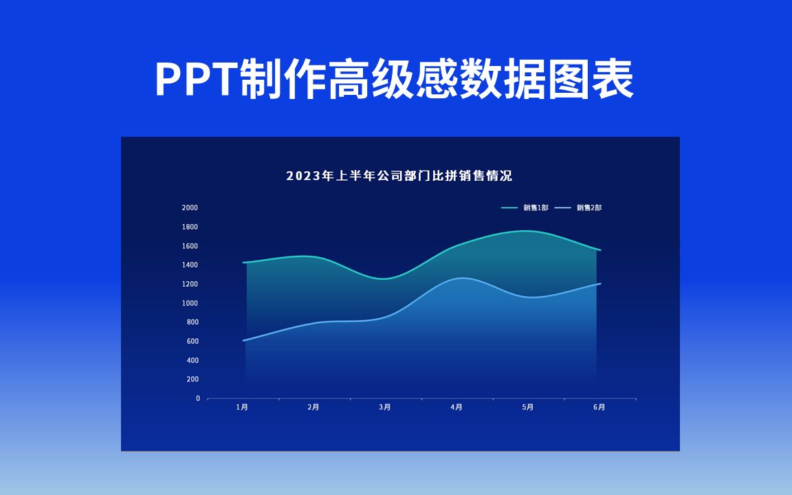 PPT制作教程  制作高级感数据图表页哔哩哔哩bilibili