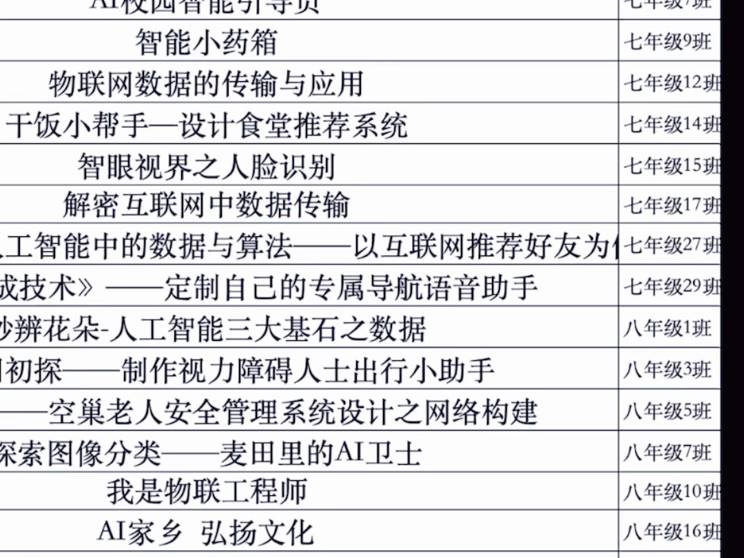 编号690:初中信息科技优质课大赛决赛集,2024年作品#初中#信息科技#优质课#视频#新课标哔哩哔哩bilibili