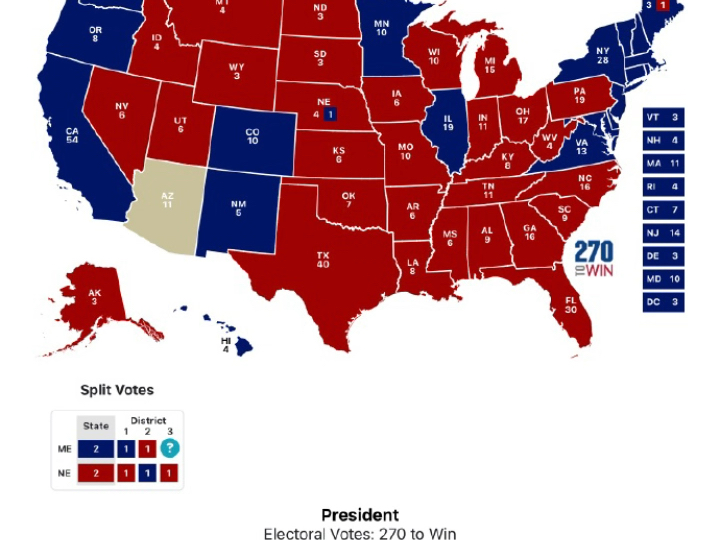 美国大选选举人票特朗普301哈里斯226,拿下了除亚利桑那州所有摇摆州.哔哩哔哩bilibili