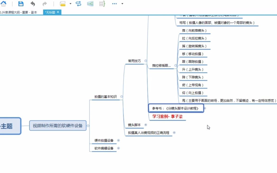 做抖音需要哪些设备?短视频运营设备准备!哔哩哔哩bilibili