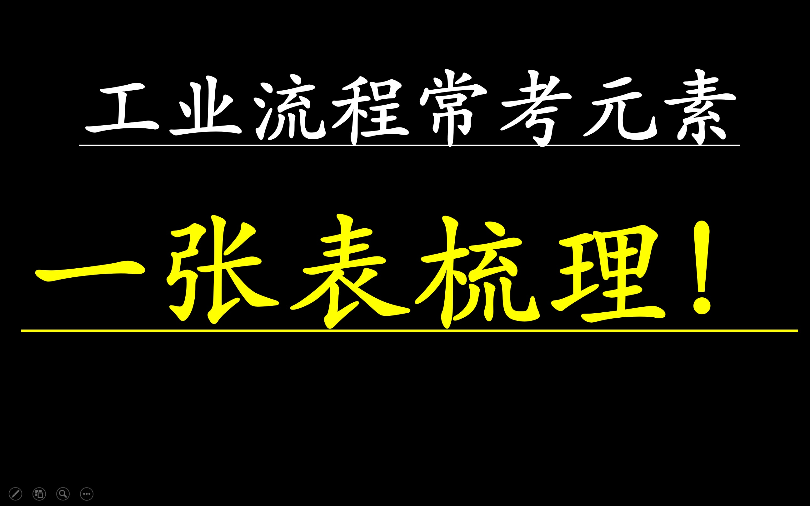 工业流程常考元素考点大梳理+60道模考题哔哩哔哩bilibili