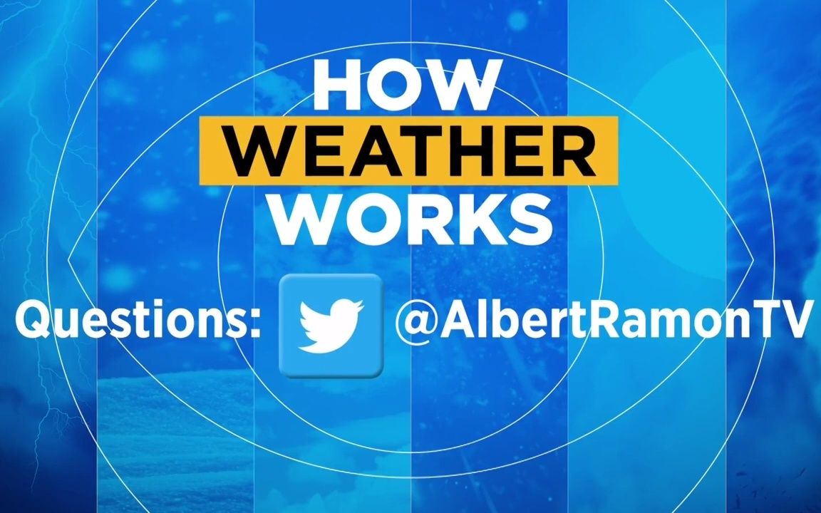 多普勒气象雷达doppler radar