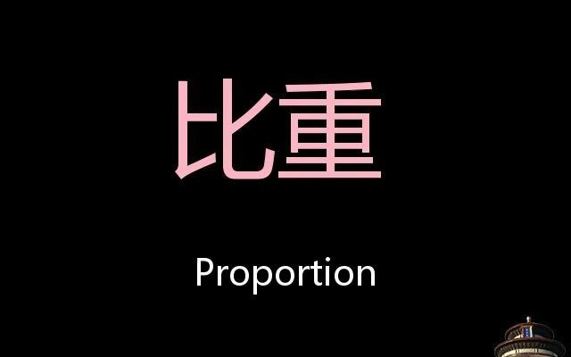 比重 Chinese Pronunciation Proportion哔哩哔哩bilibili