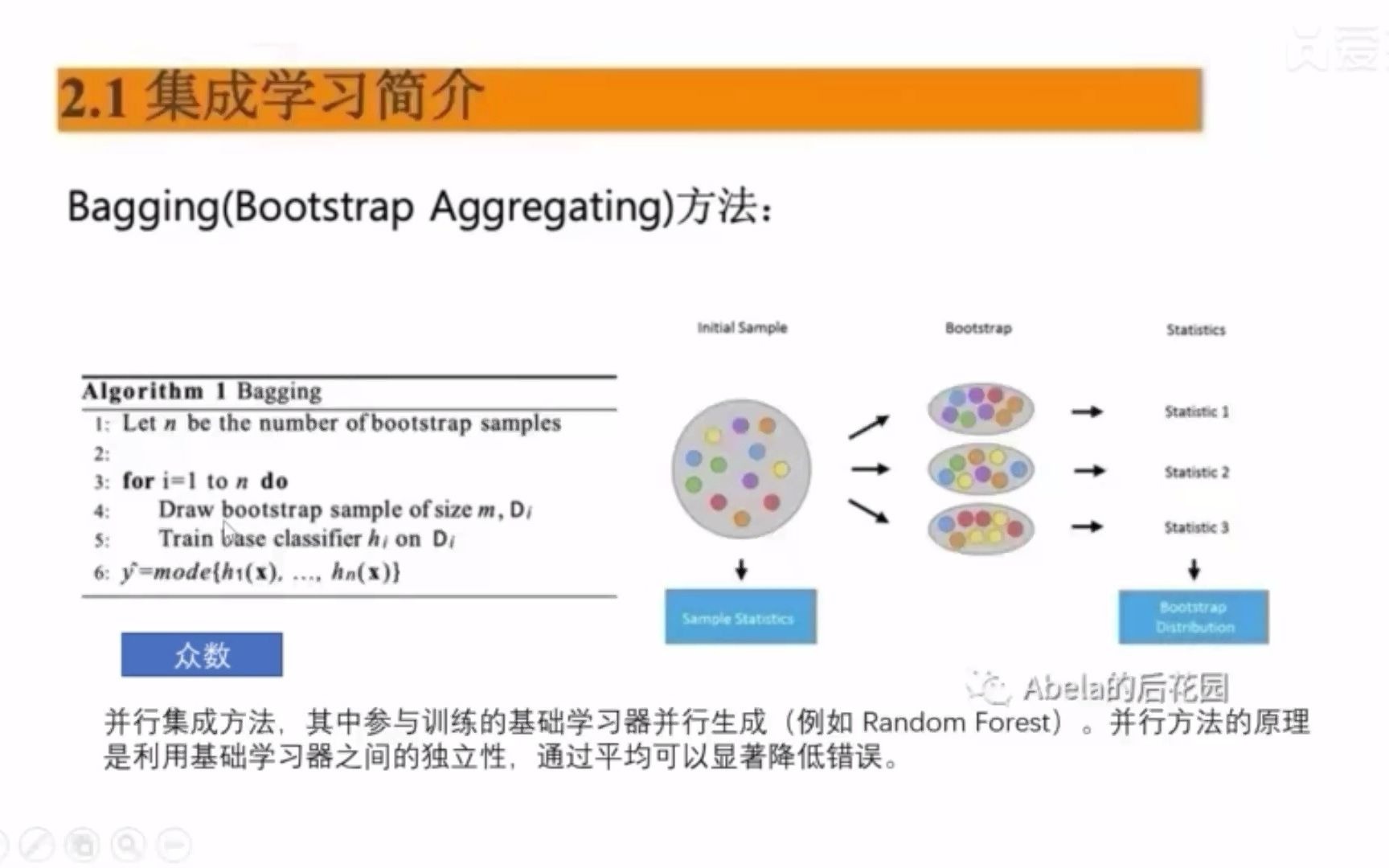 [图]集成学习（Bagging和boosting）