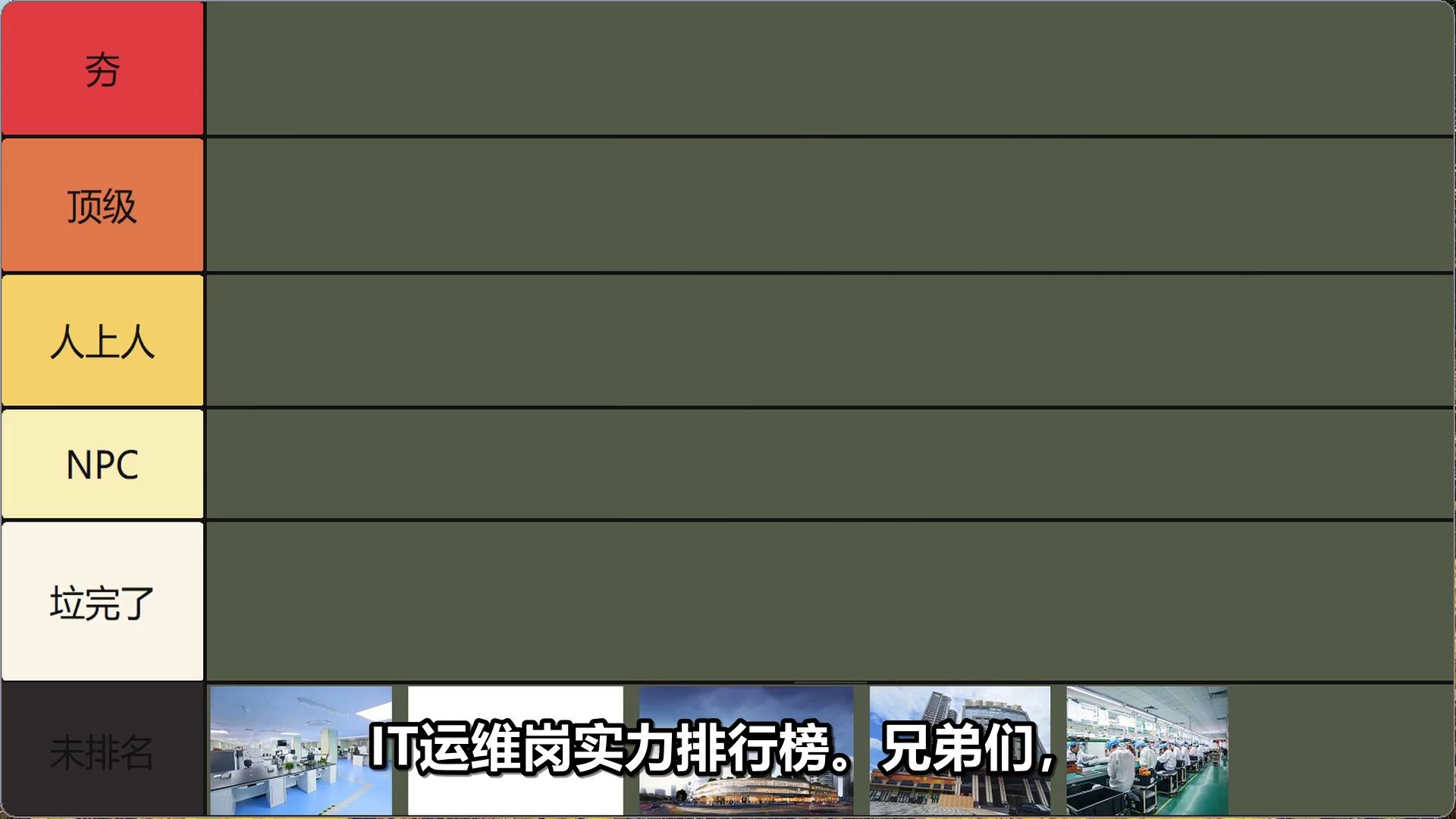 IT运维岗实力排行第一期