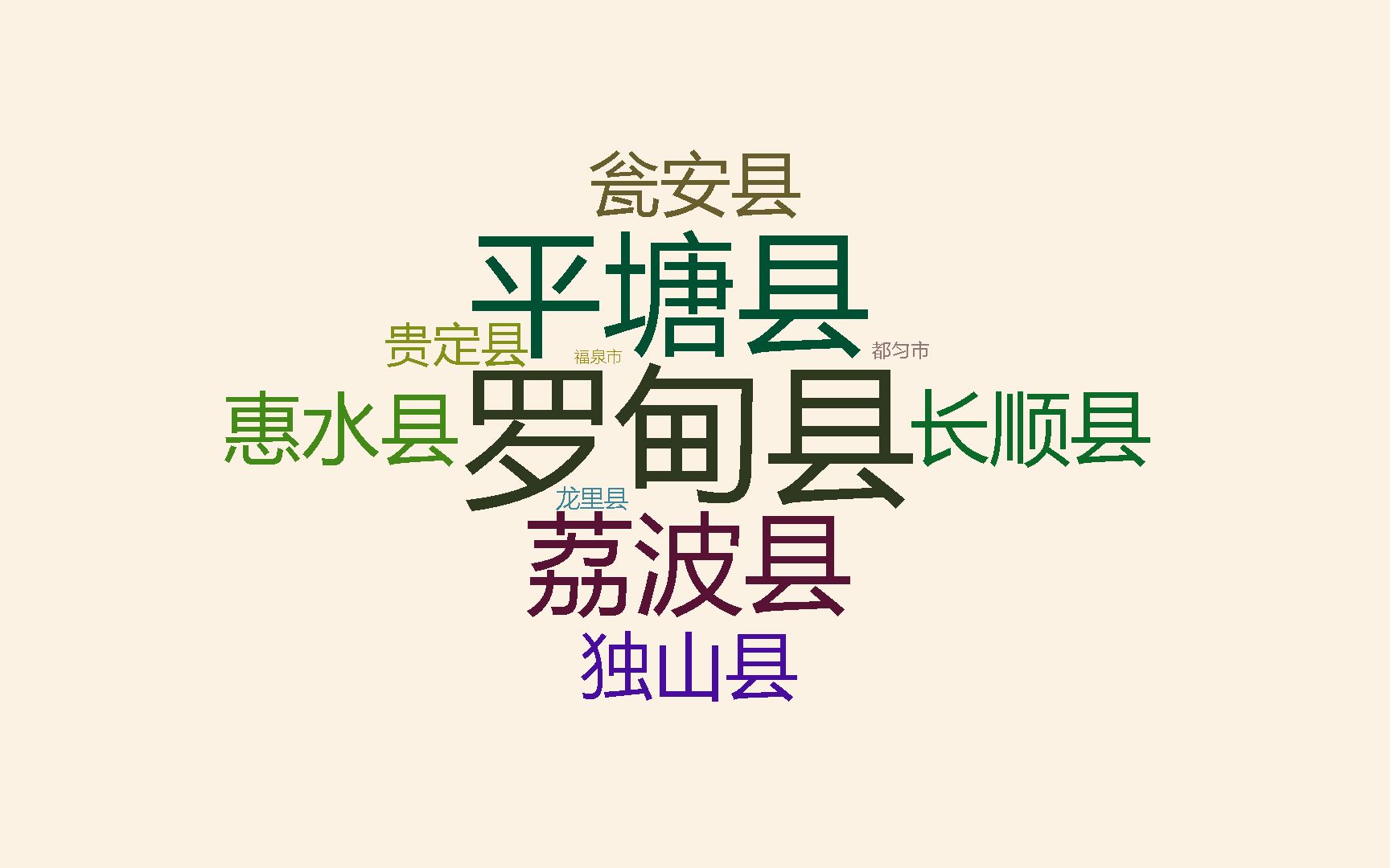 三都水30%,福泉市8%,贵州黔南州各行政区财政赤字率哔哩哔哩bilibili