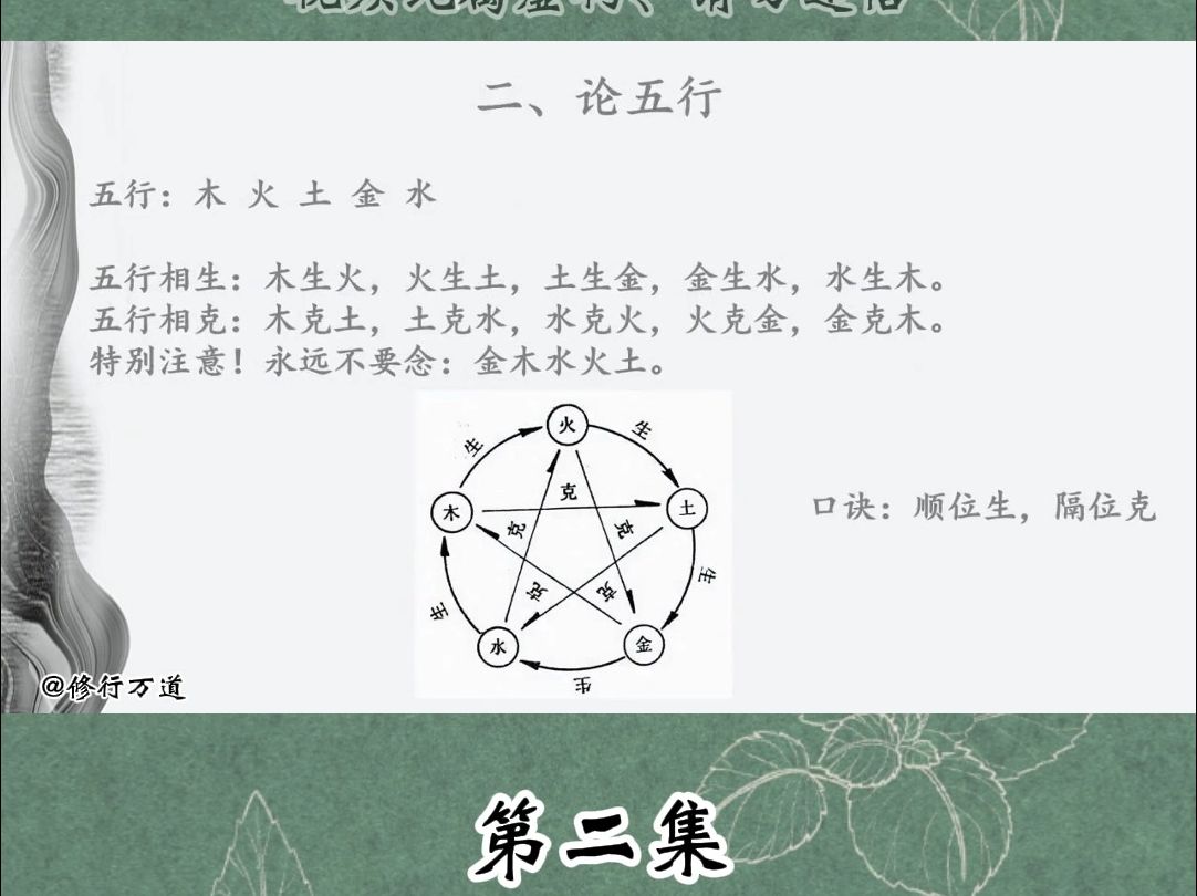 [图]四柱八字零基础入门：什么是五行→五行的相生相克