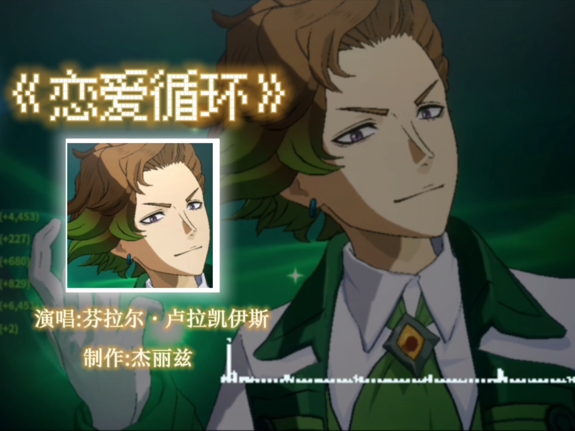 恋爱循环翻译 恋爱循环翻译