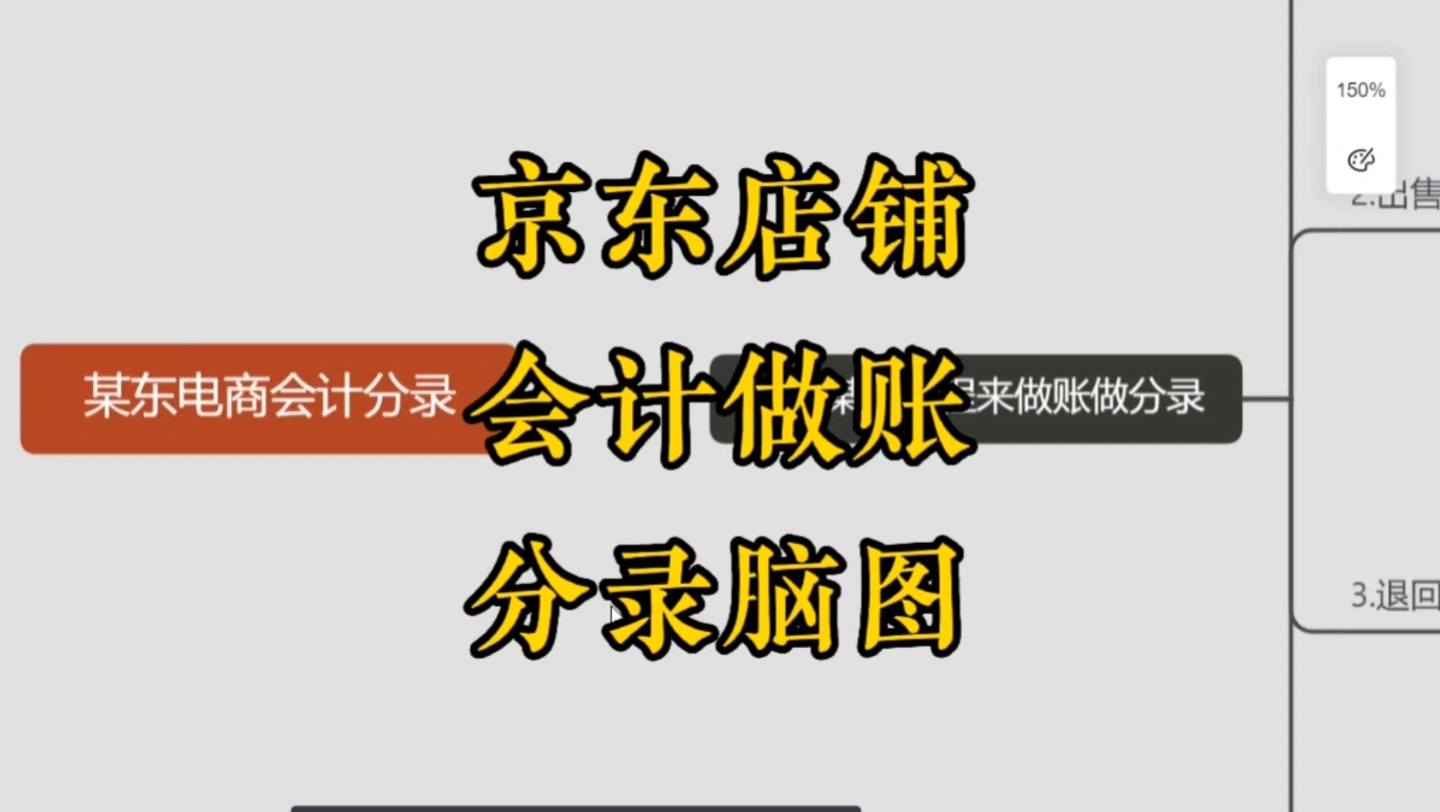 京东店铺电商会计电商财务做账分录干货脑图哔哩哔哩bilibili