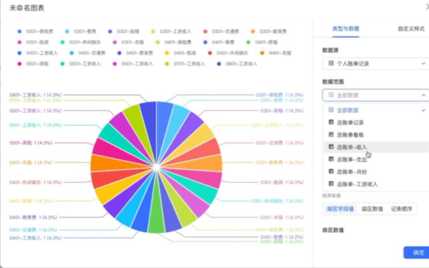 用飞书表格做一个记账机器人,能否缓解金钱焦虑?哔哩哔哩bilibili