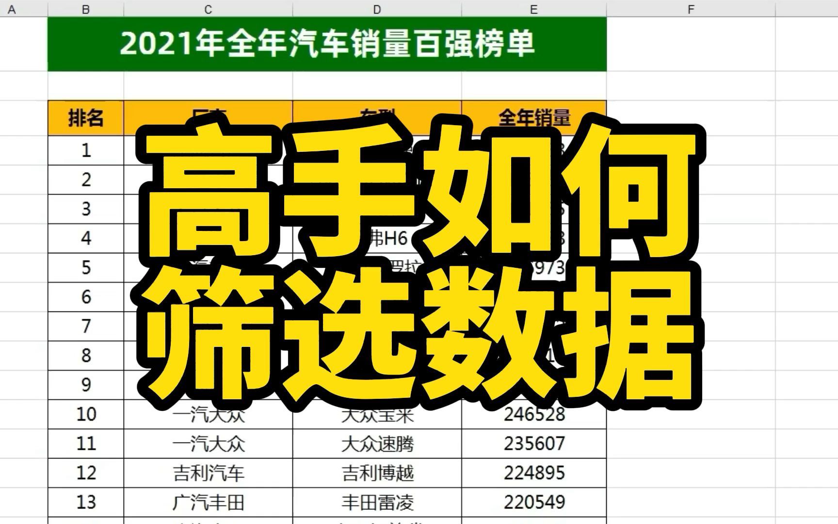 Excel表格中,高手如何利用切片器快速进行数据筛选和查看?哔哩哔哩bilibili