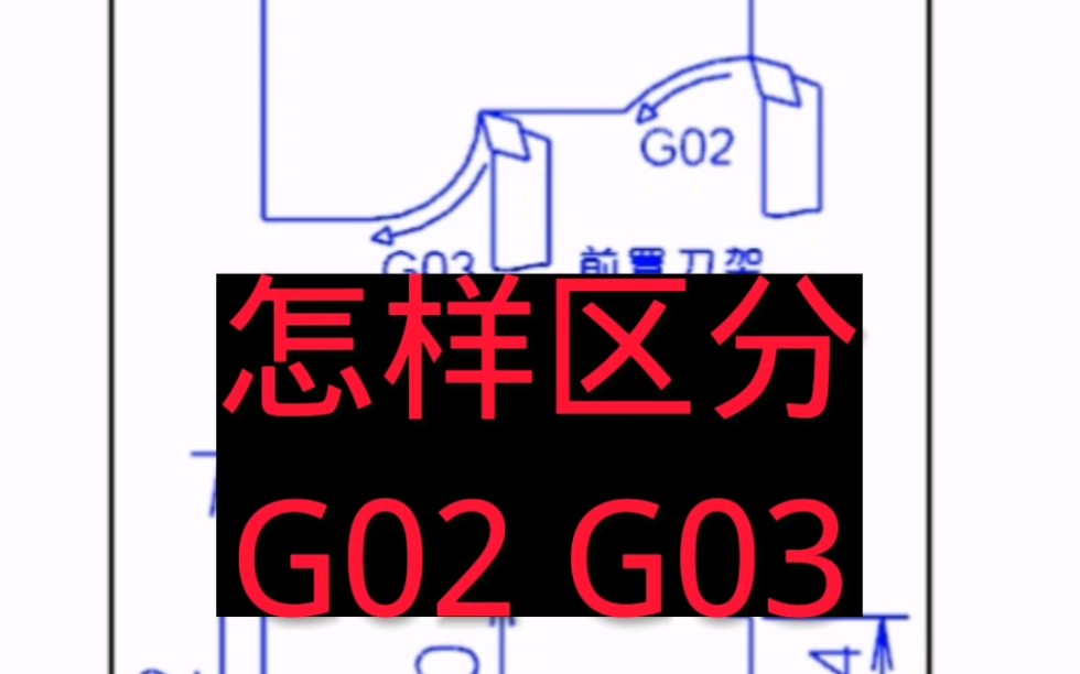 怎样区分G02 G03圆弧编程哔哩哔哩bilibili