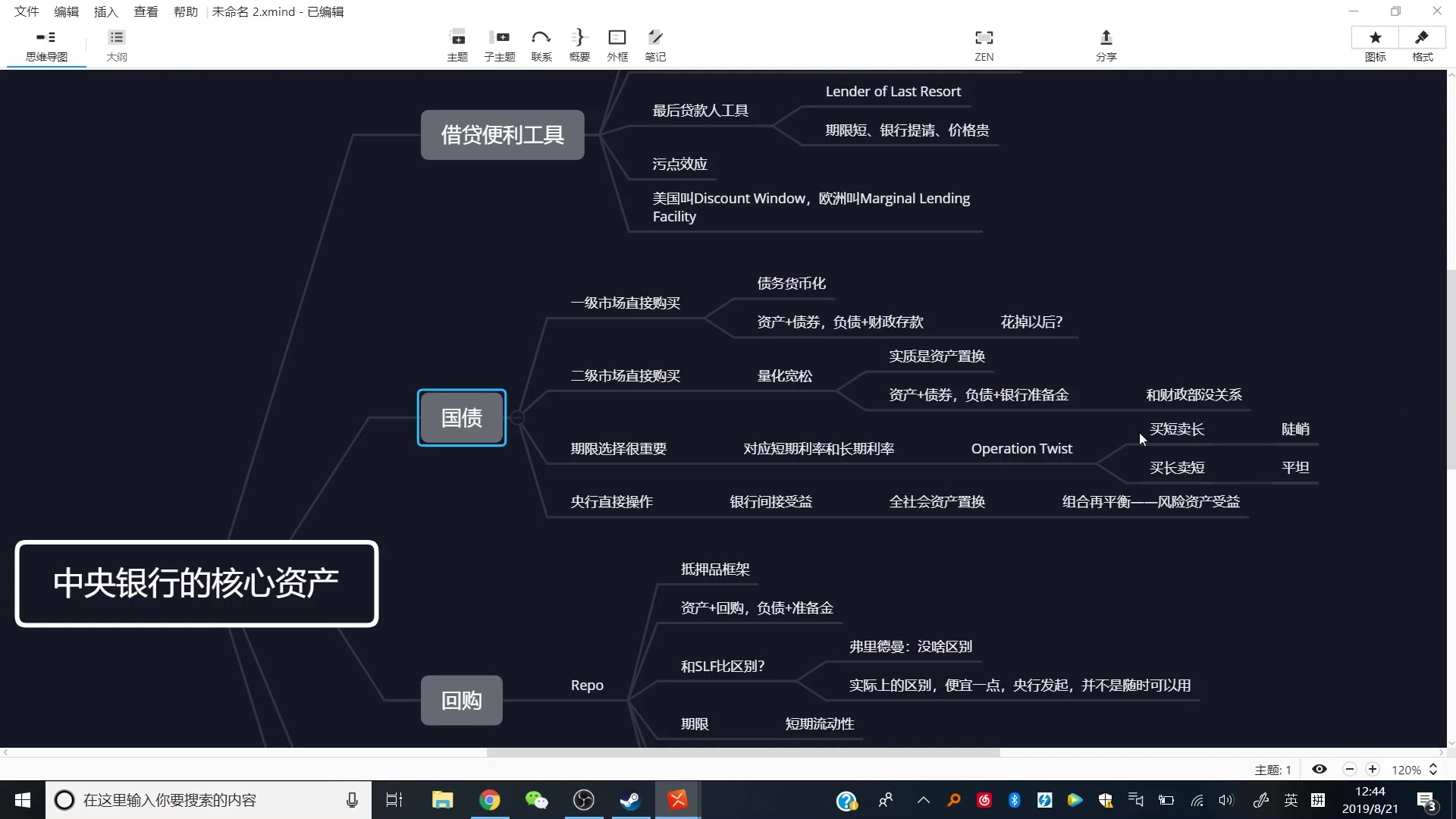 中央银行的核心资产哔哩哔哩bilibili