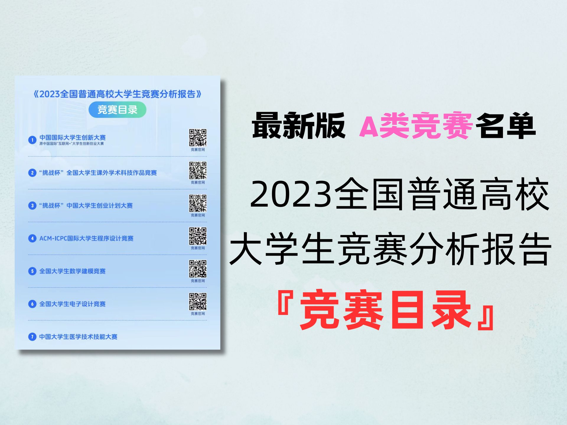 2024最新版 A类竞赛名单 全国普通高校大学生竞赛分析报告 『竞赛目录』哔哩哔哩bilibili