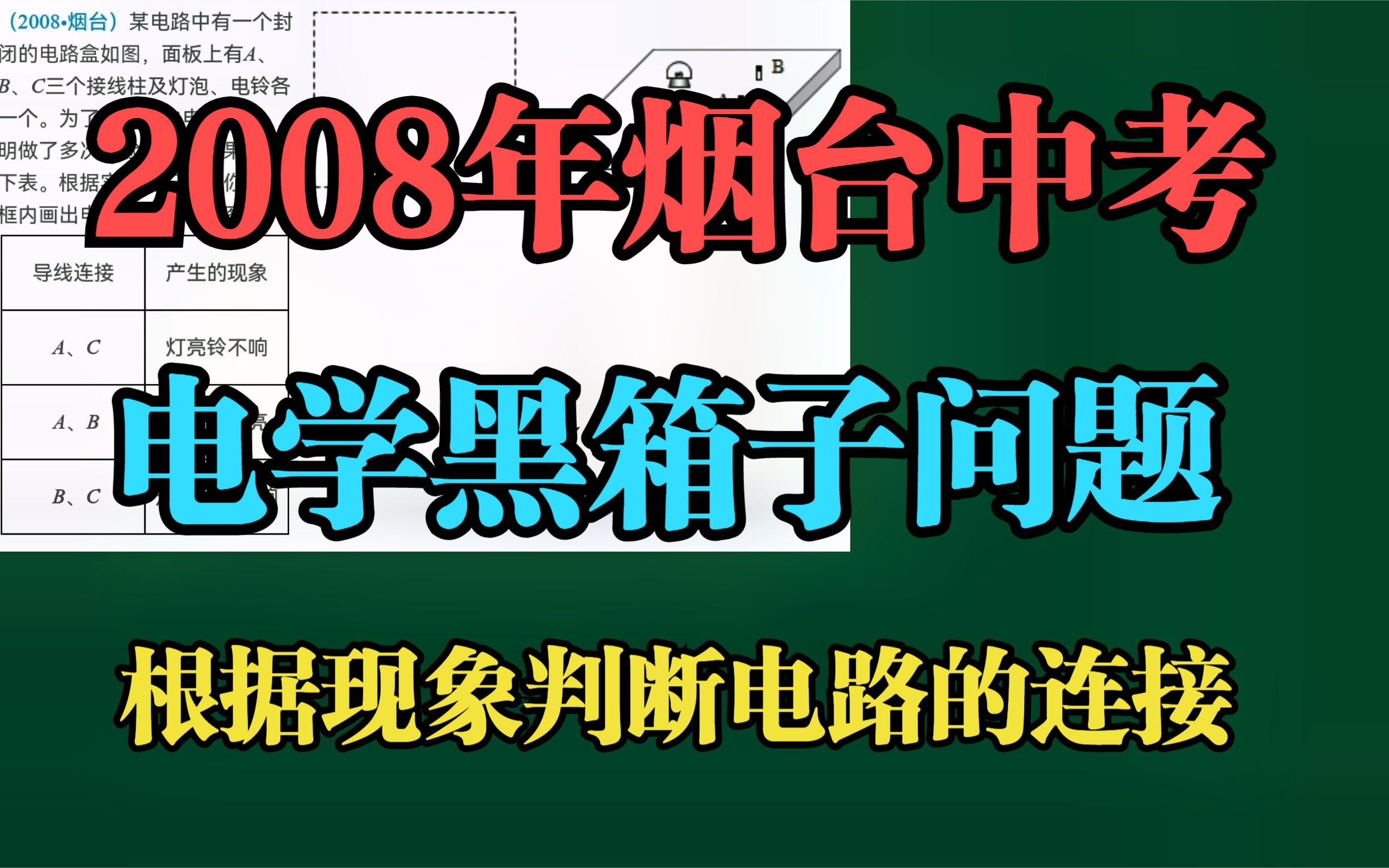 2008年烟台中考:电学黑箱子问题哔哩哔哩bilibili