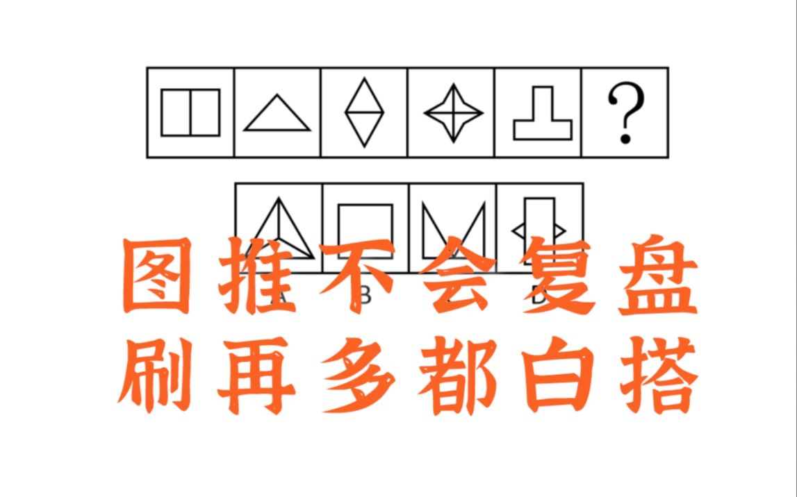 [图]【图形推理】“超级对称”玩转图推~