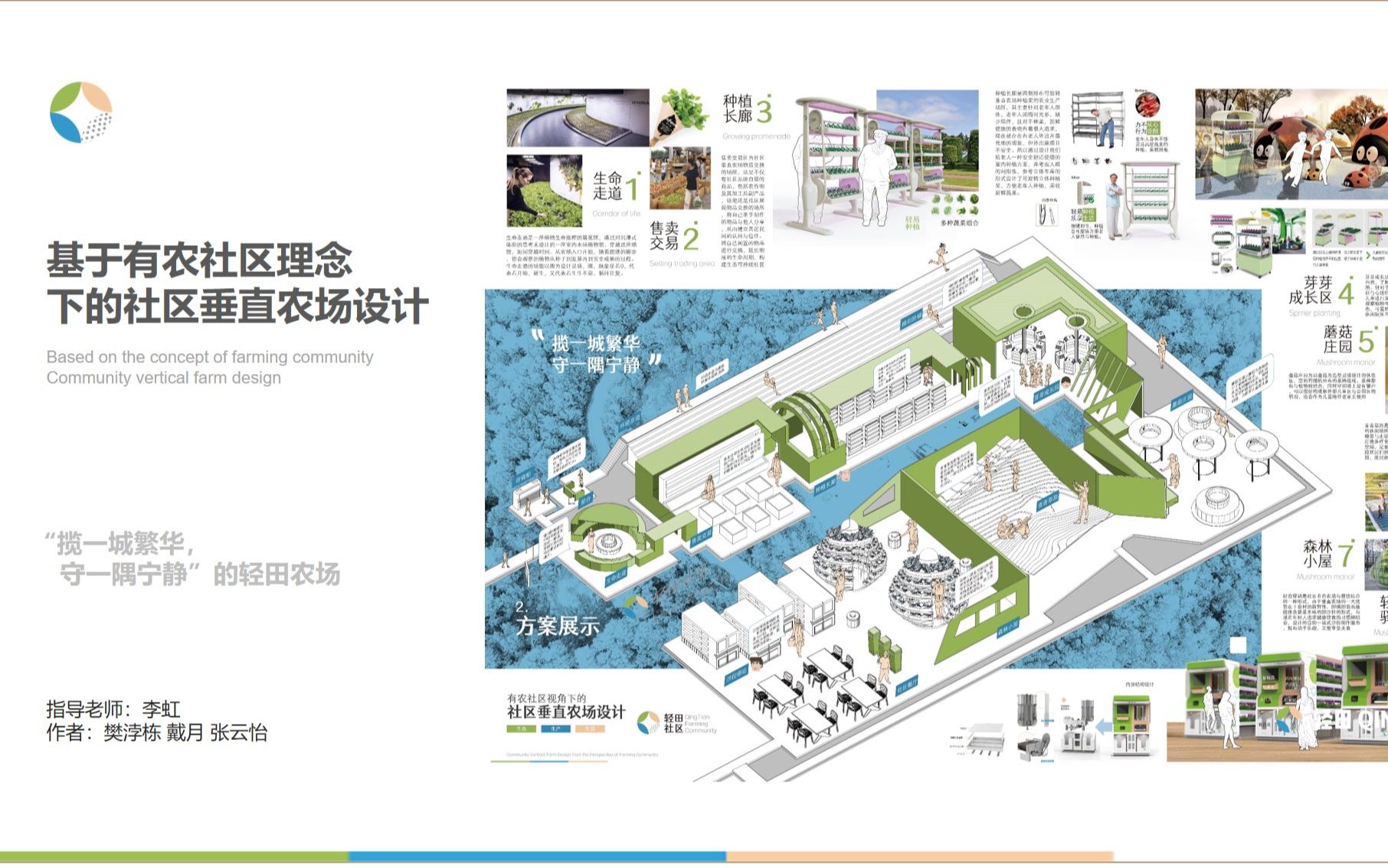 燕山大学2021届樊浡栋 戴月 张云怡基于有农社区理念下的社区垂直农场设计李虹哔哩哔哩bilibili