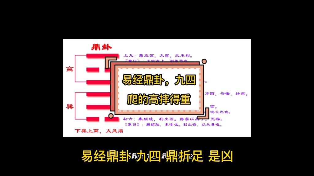 易經鼎卦九四爬的高摔得重易經國學智慧