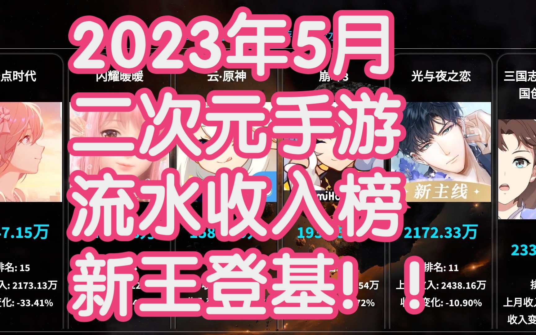 2023年5月二次元流水收入排行榜,崩铁强势登顶!!手机游戏热门视频