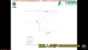 CLUE土地利用