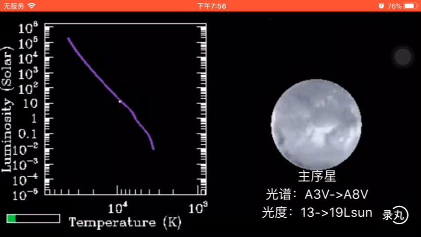 牛郎星的生命历程(A7V,15.643亿年),典型的盾牌座ž‹变星哔哩哔哩bilibili