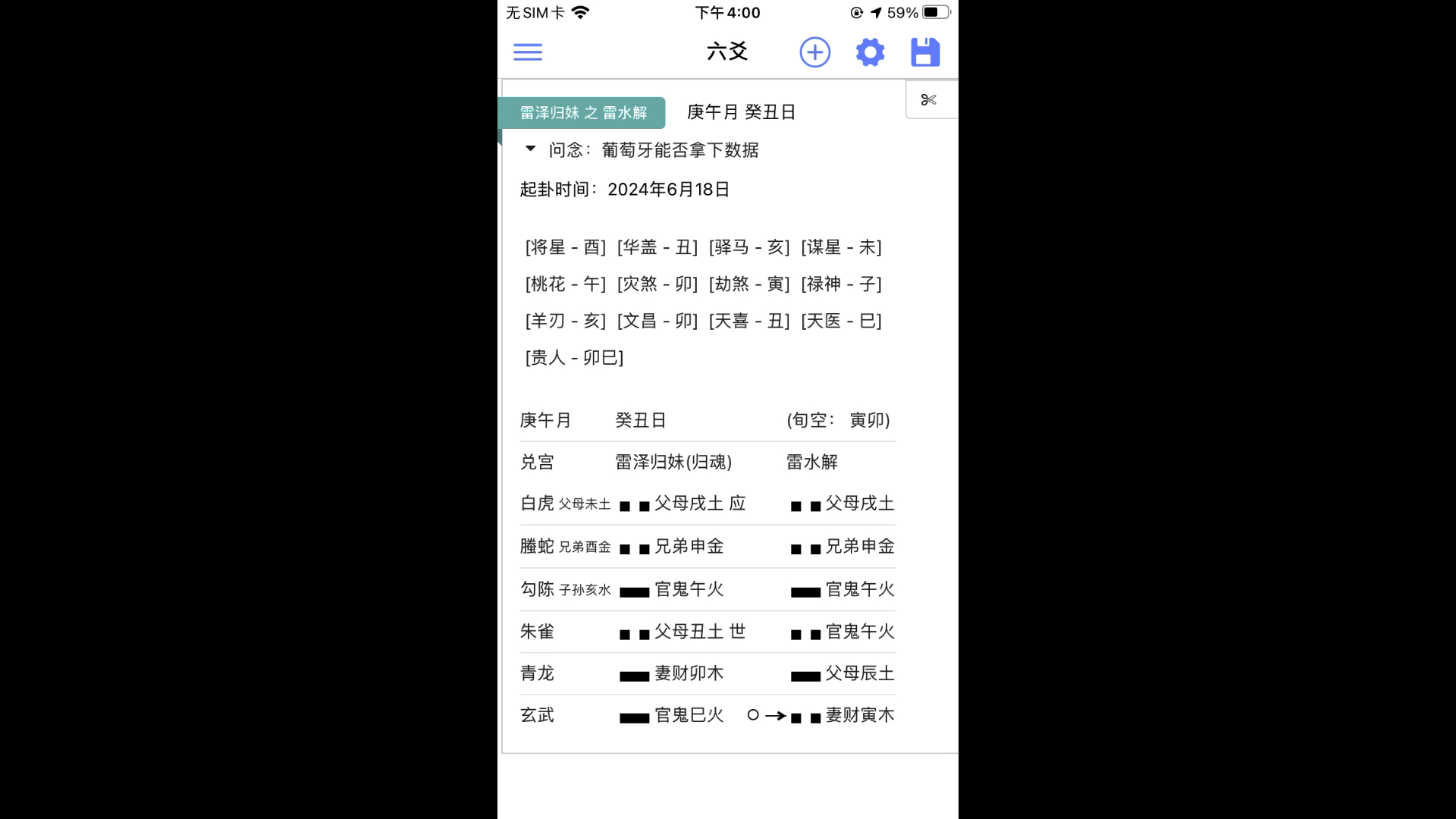 六爻预测欧洲杯小组赛葡萄牙vs捷克哔哩哔哩bilibili