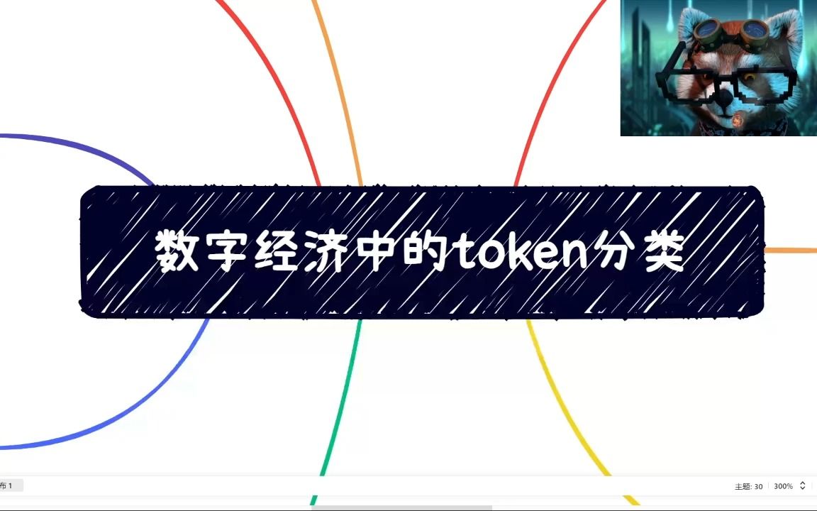 数字经济中的token分类,一种全新的经济生态哔哩哔哩bilibili