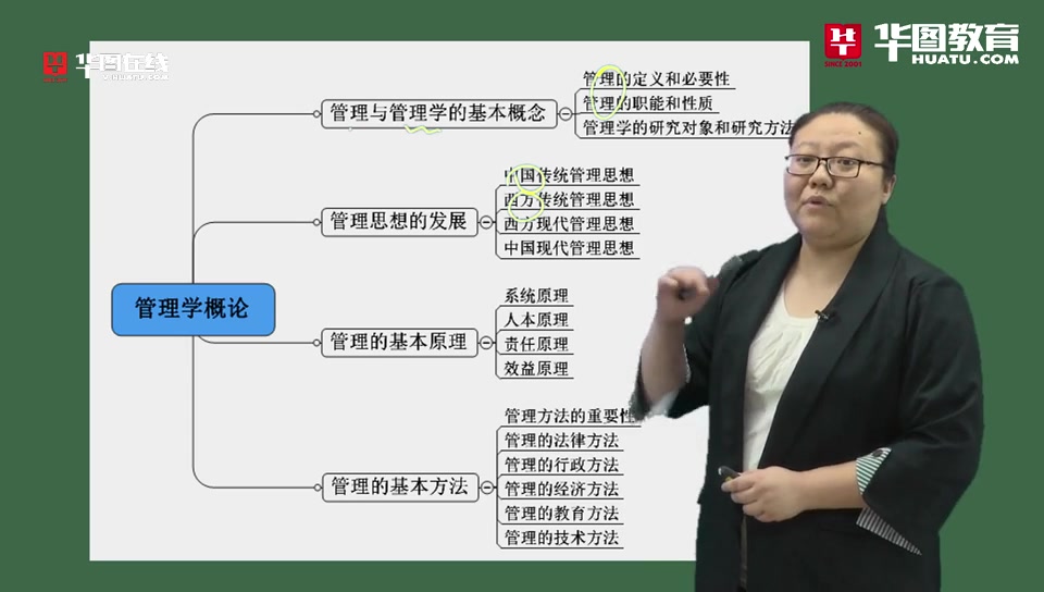 [图]【2020年军队文职档案岗位考试笔试】图书档案学类基础综合-01(00h00m00s-00h27m00s)