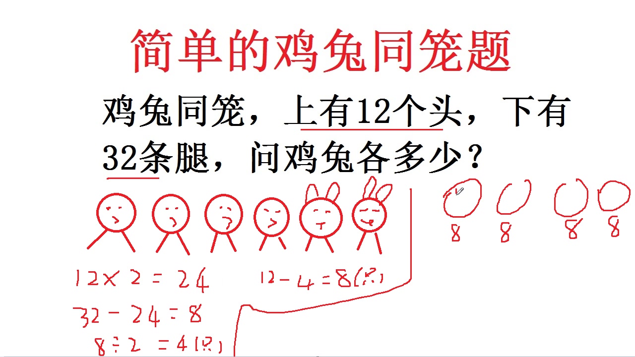 小学数学经典鸡兔同笼题,如果还不会,可用抬腿法或者假设法来求哔哩哔哩bilibili