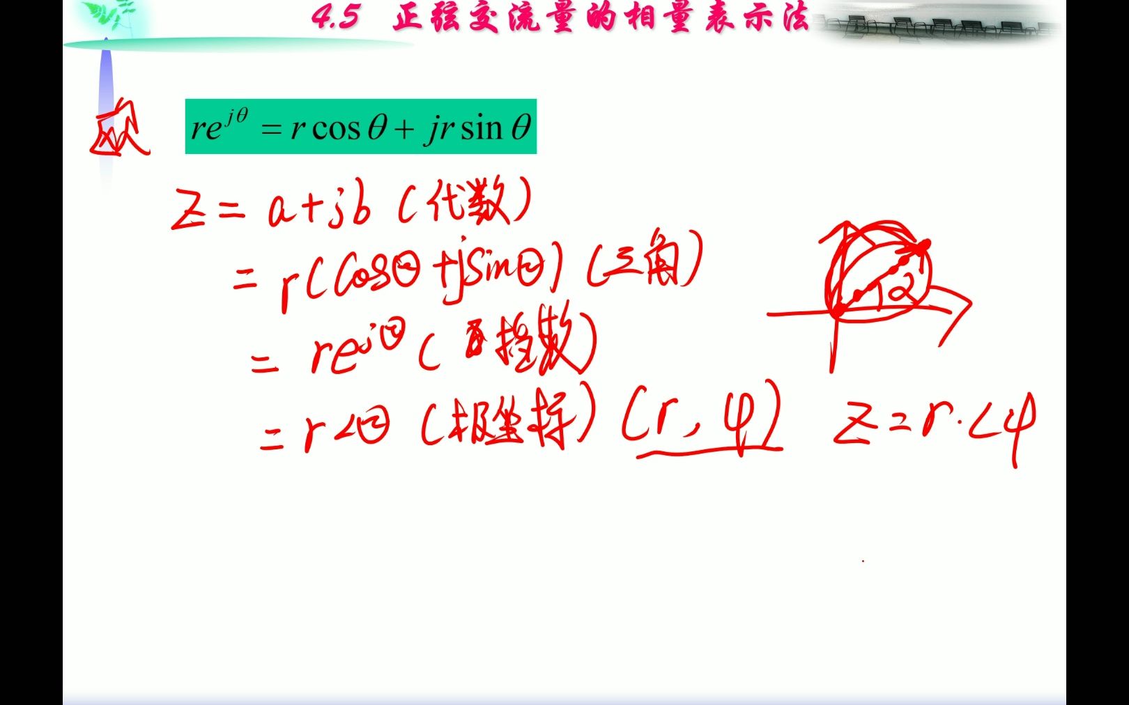 4.5用向量表示正弦量哔哩哔哩bilibili