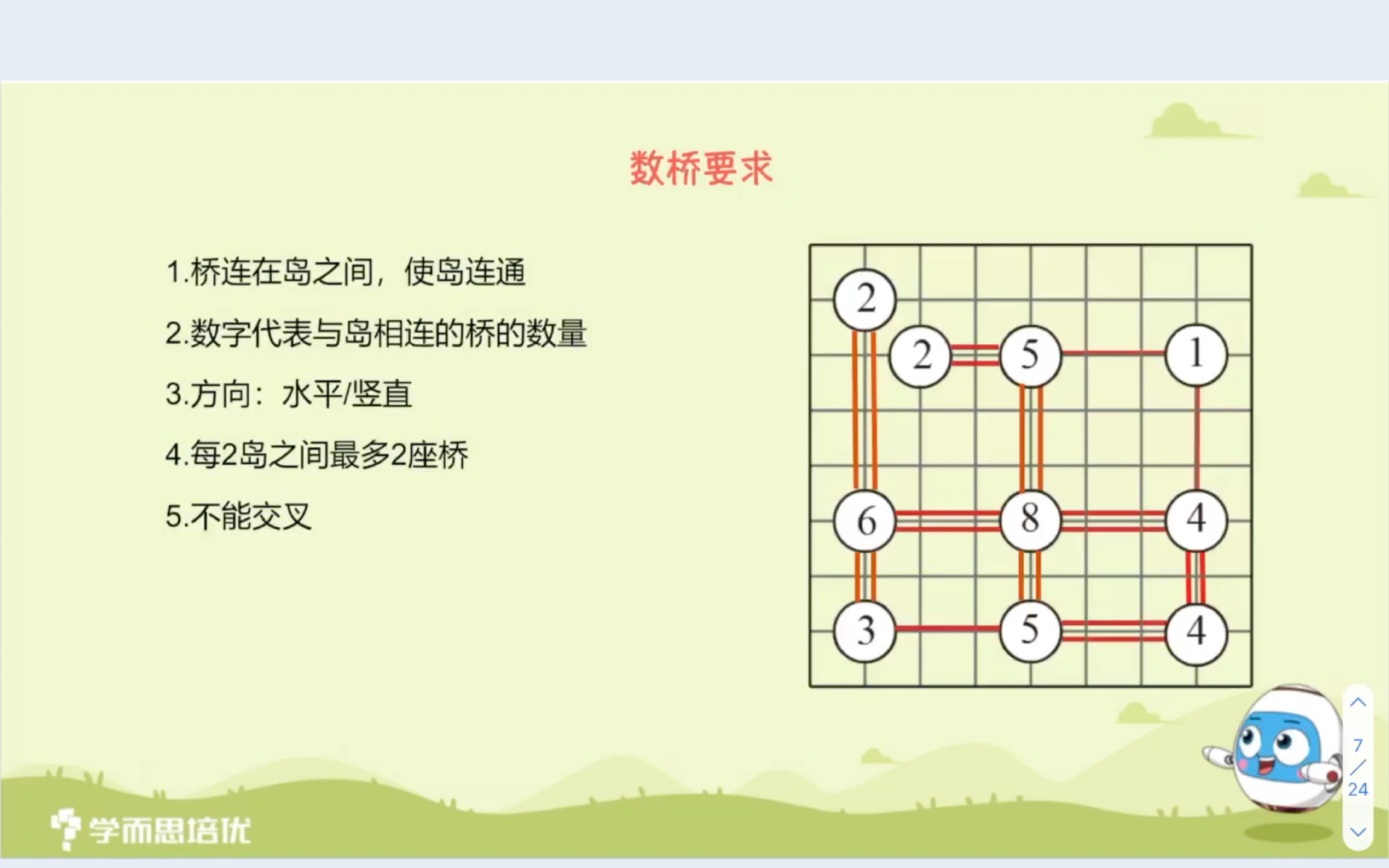 三秋8创新《数桥》例题知识点讲解哔哩哔哩bilibili