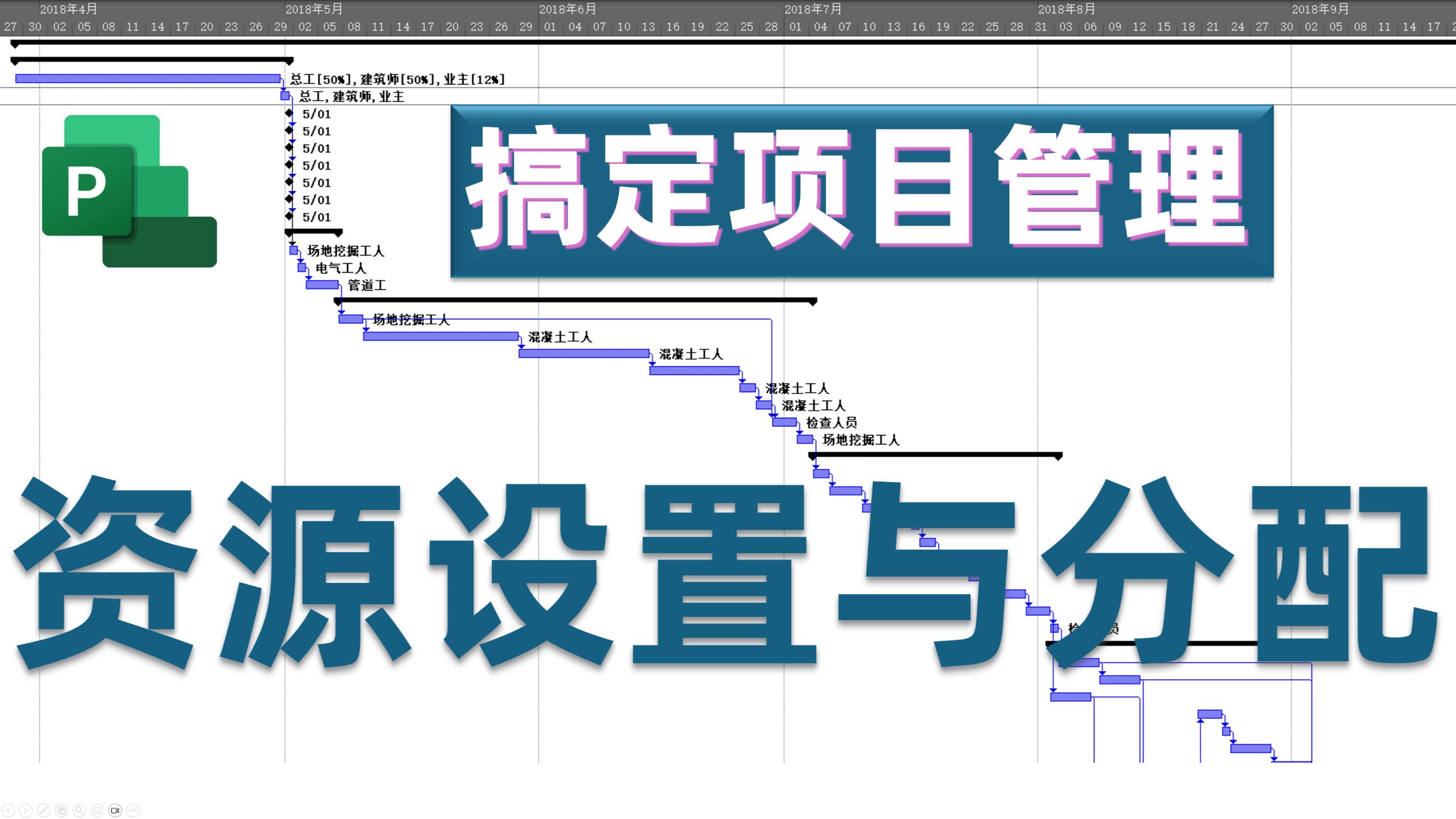 项目管理|MS Project 资源设置与资源分配详细讲解