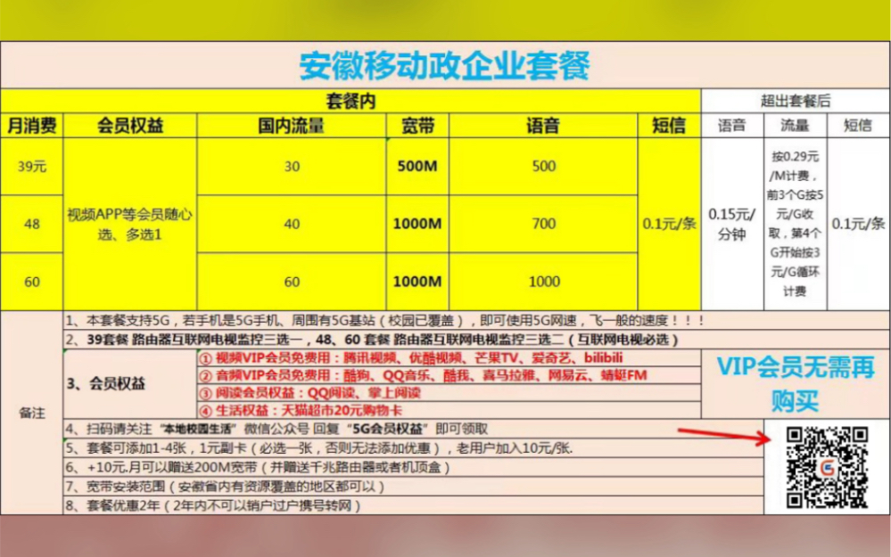 安徽移动政企宽带政策,全省可以装,可新办可携转哔哩哔哩bilibili