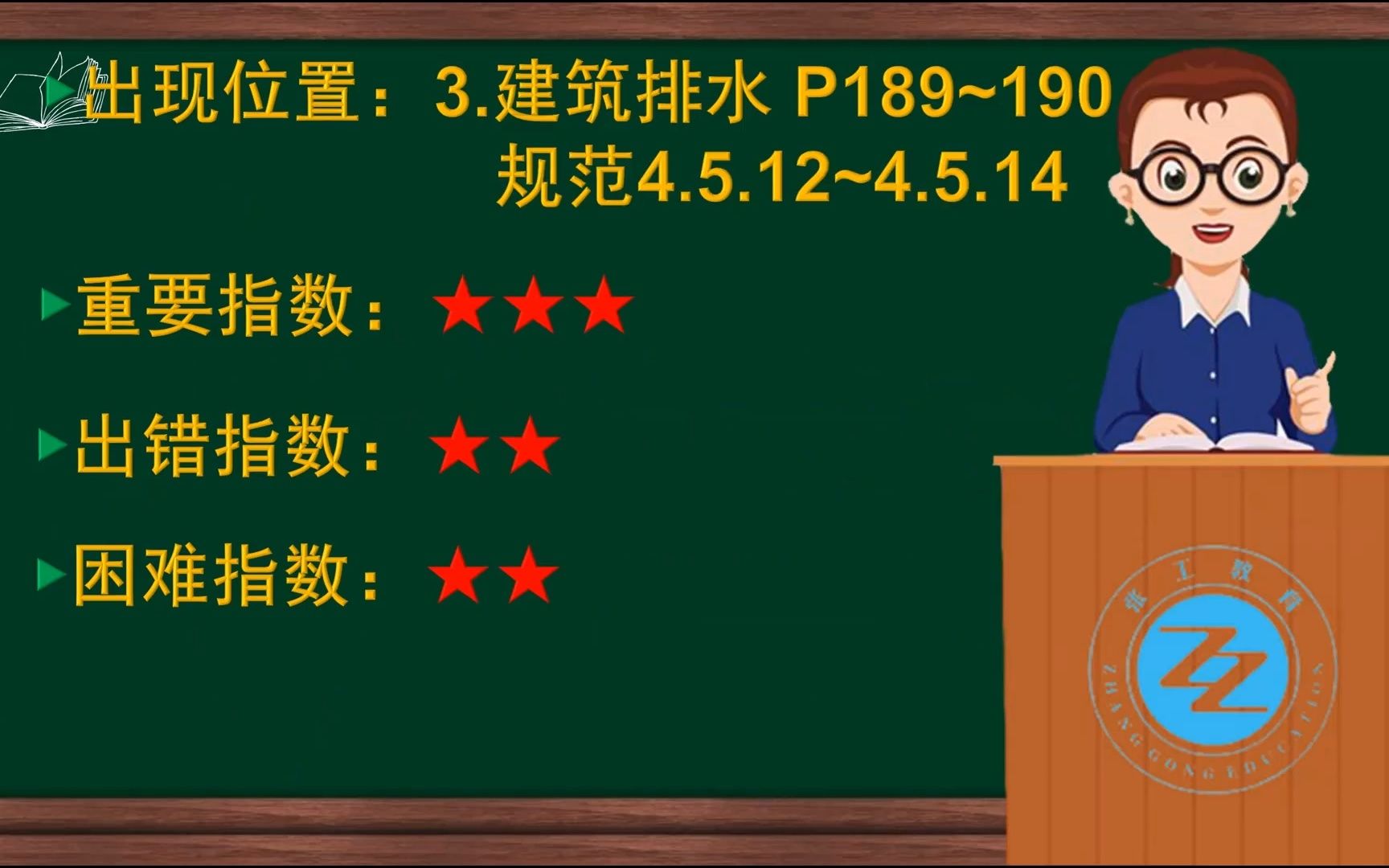 22、排水系统组成及其设置要求—清扫口与检查口哔哩哔哩bilibili