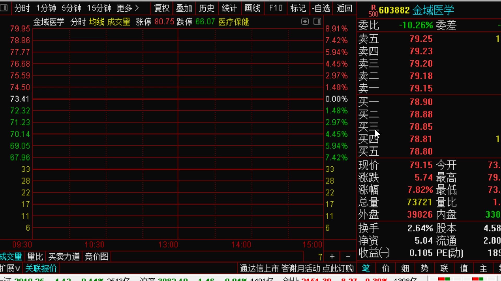 狙击主力64中线金股1国内液压破碎锤龙头艾迪精密2国内icl领域龙头