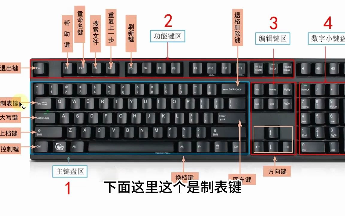 电脑办公excel表格应用技巧,这些快捷得会,电脑入门常识哔哩哔哩bilibili