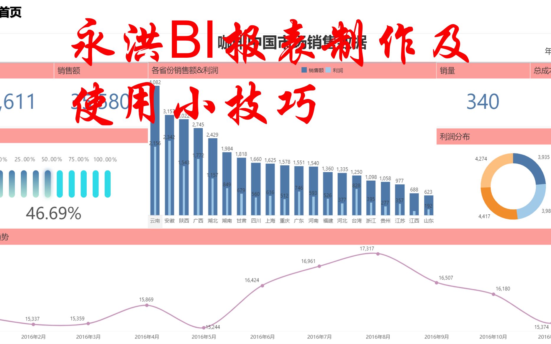 永洪desktop报表制作及使用小技巧哔哩哔哩bilibili