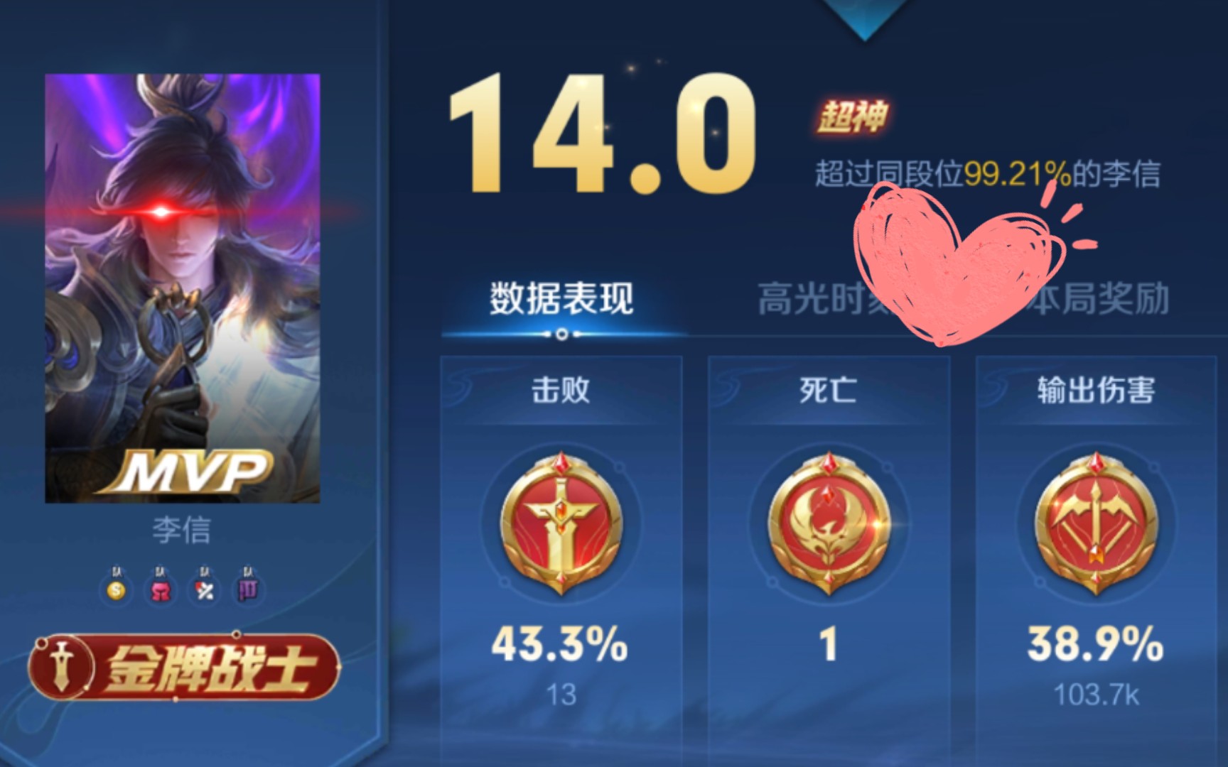 李信啊,在我手上你挺委屈的吧.(百粉纪念作)